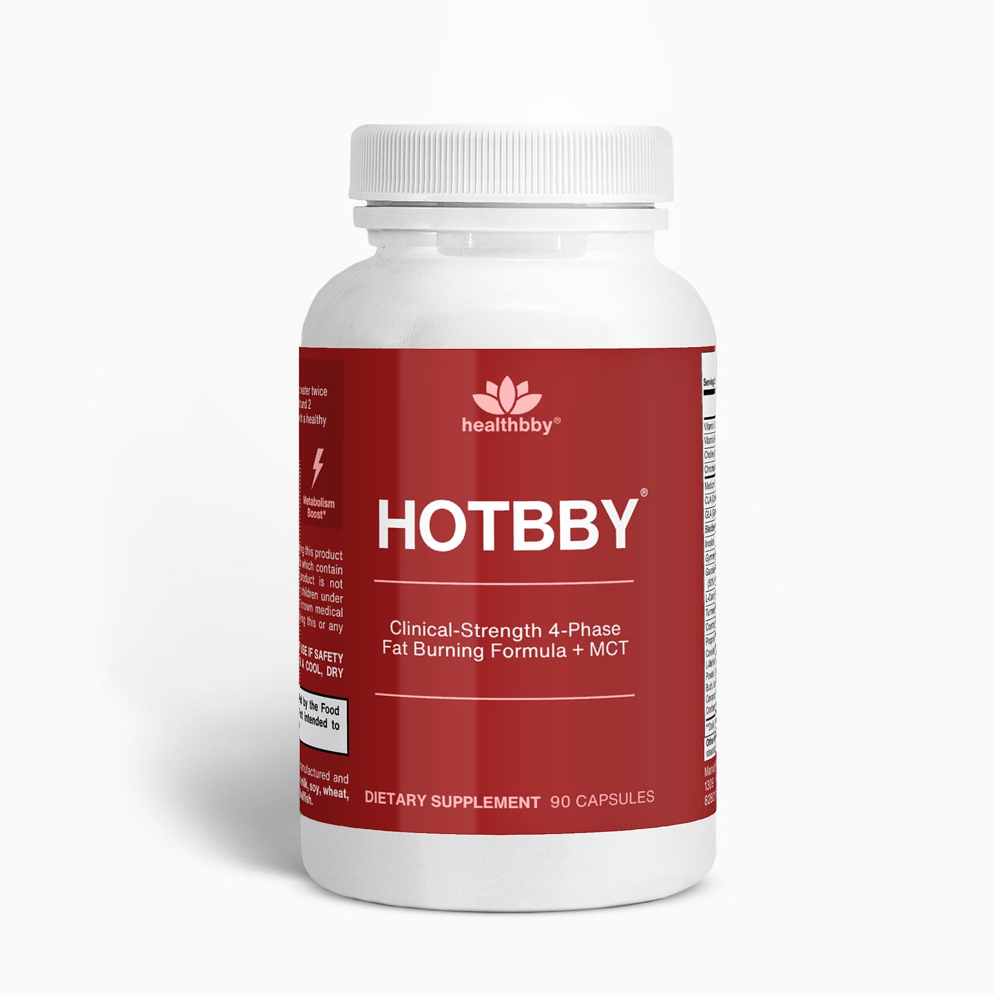 Hot Body Transformation Kit